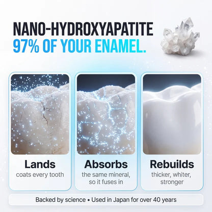 Targeted Rapid Nano-Hydroxyapatite Repairing Toothpaste